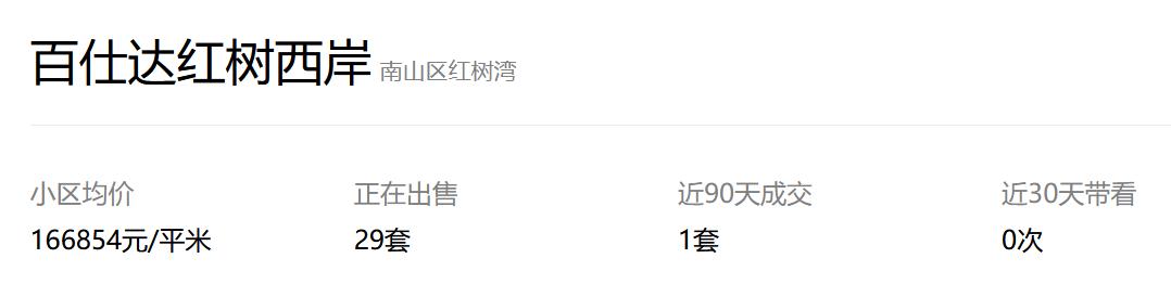 一个被误区耽误的好盘，业主悄悄实测：真香