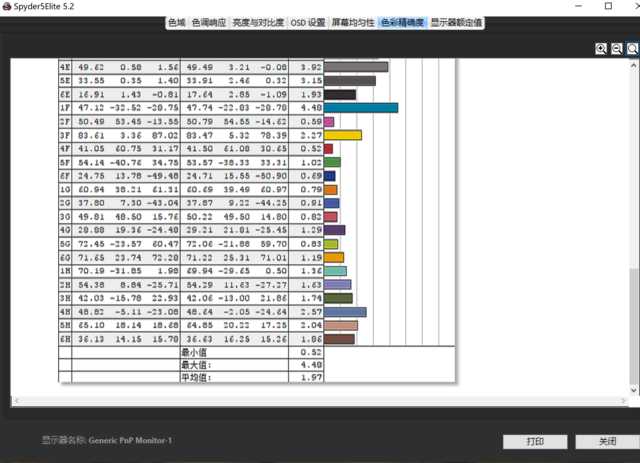 联想yoga14s锐龙版轻薄本,yoga14sprocarbon测评