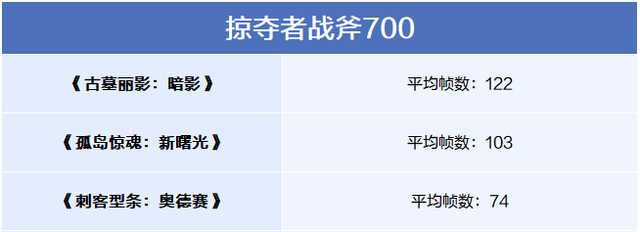 掠夺者战斧700拆解,掠夺者笔记本战斧700