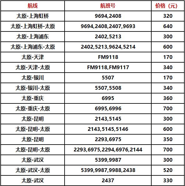 特价机票太原到乌鲁木齐,太原飞昆明全价机票