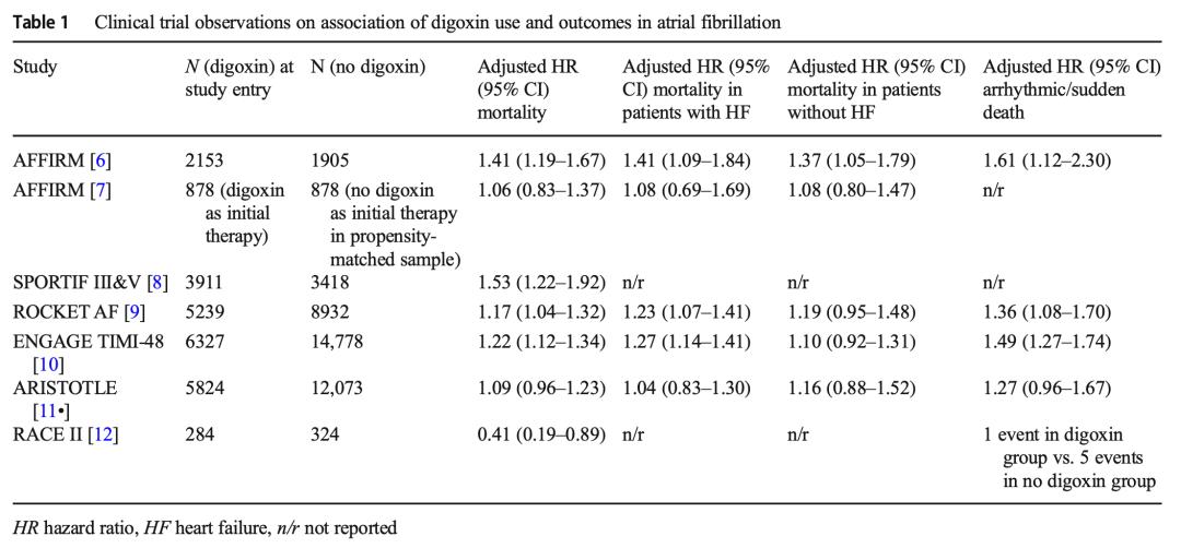 鎴块ⅳecg鍋跺皵浣庝簬60,ecg鎴块ⅳ
