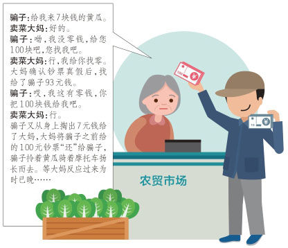 警惕！街头出现一种百元找零*局骗**，几句话把老人绕晕