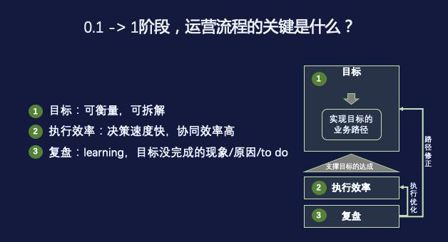 脉脉ceo林凡回应质疑,脉脉林凡身价