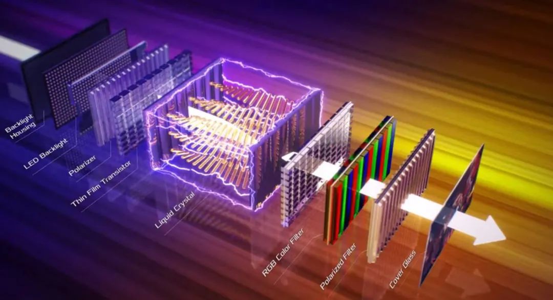 ips和fastips显示器怎么选,fastips显示器怎么样