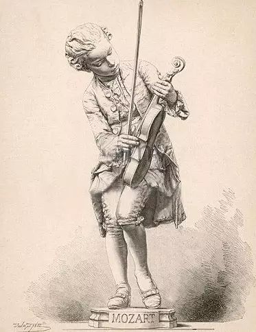 保罗.亨利.朗|古典音乐之美到底是什么？