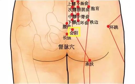 针灸治什么病疗效最好女性,针灸抗衰真的靠谱吗