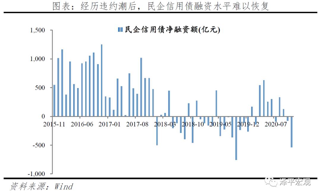 永煤进展,永煤事件