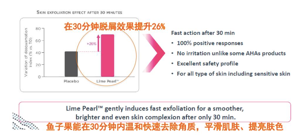还在用洗面奶让你的脸越洗越白,还在用的洗面奶