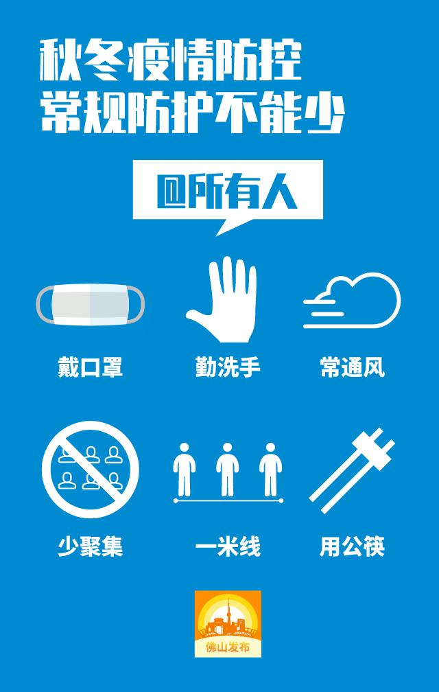 1月最美的佛山藏在这里!全部免费赏!