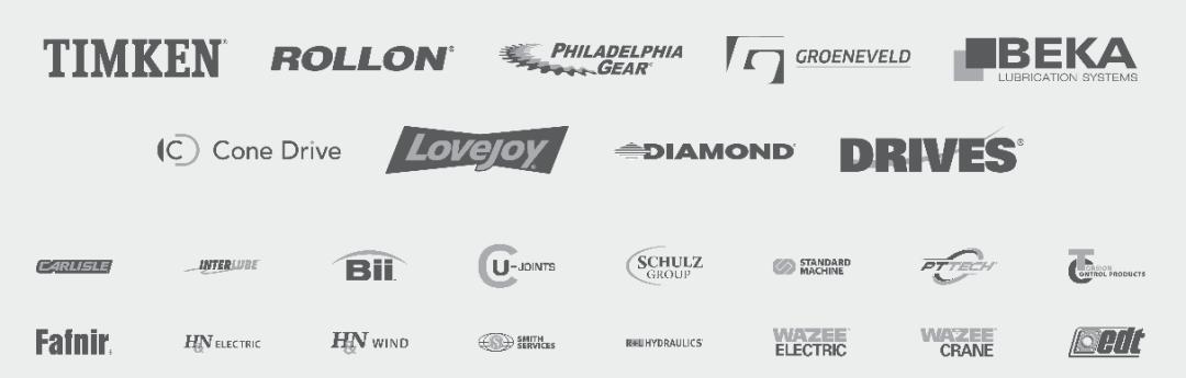 莱特兄弟的飞机,莱特兄弟飞机大全