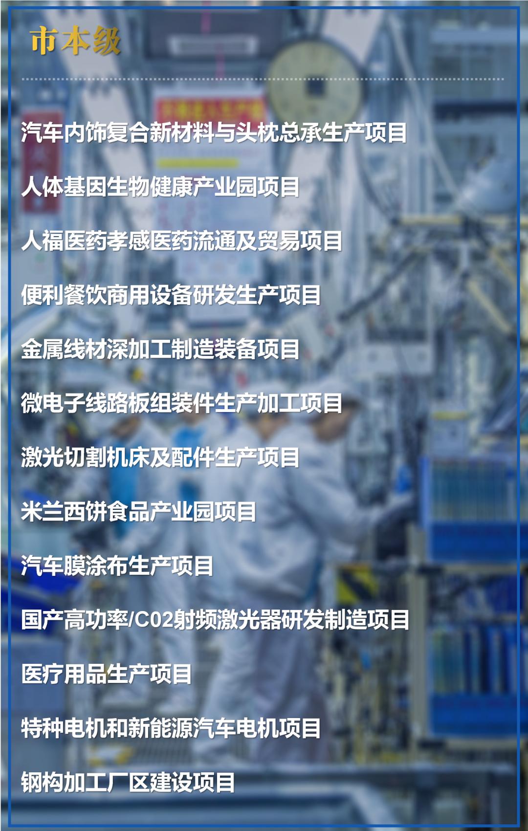 孝感一季度重大项目集中开工,2023年孝感市孝南区重大投资项目