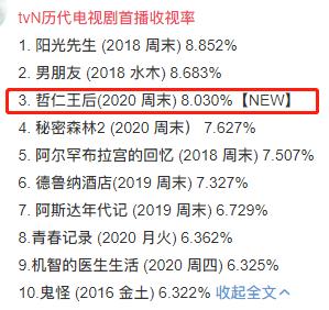 全智贤翻拍电影,全智贤翻拍