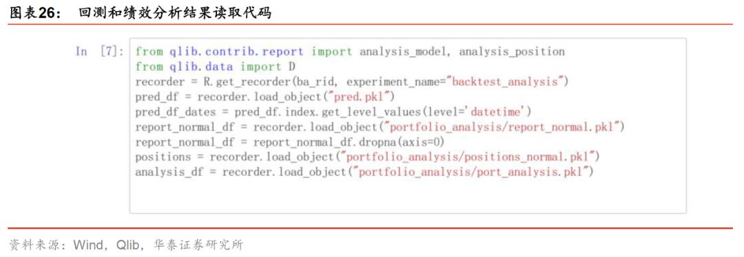 华泰金工林晓明现状,华泰金工林晓明的资产