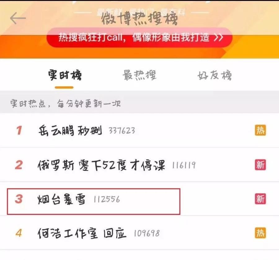 八角电厂迎战暴风雪“雪窝”里奋斗出“暖流”歌