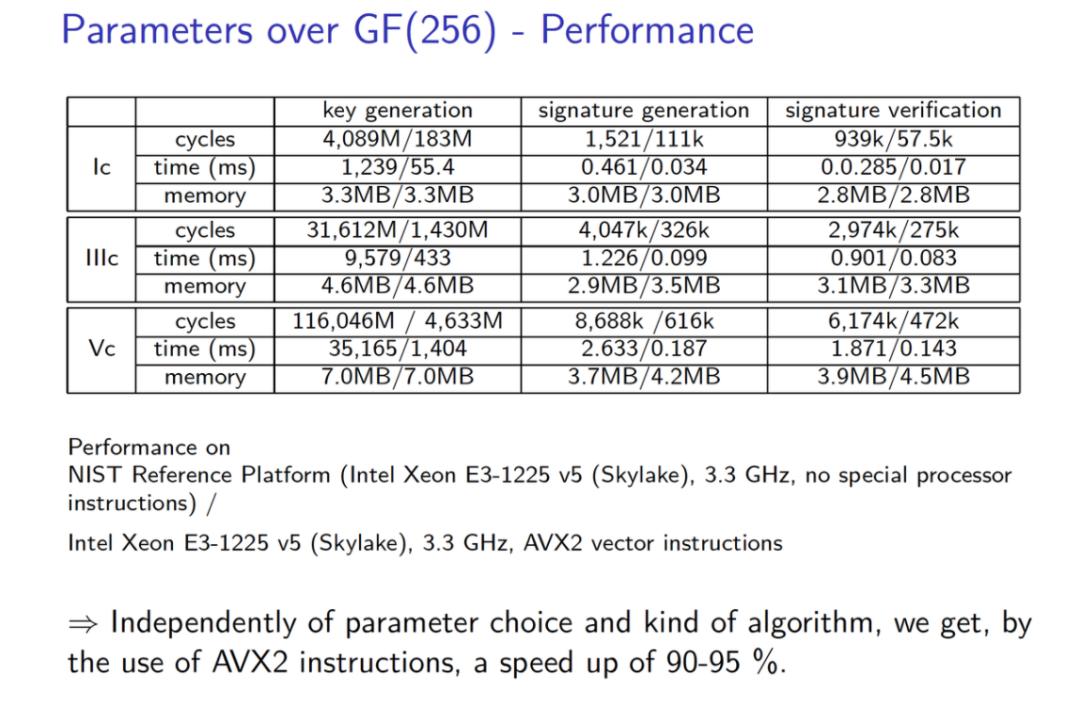 达摩克利斯之剑彩虹签,达摩克利斯之剑签名答案