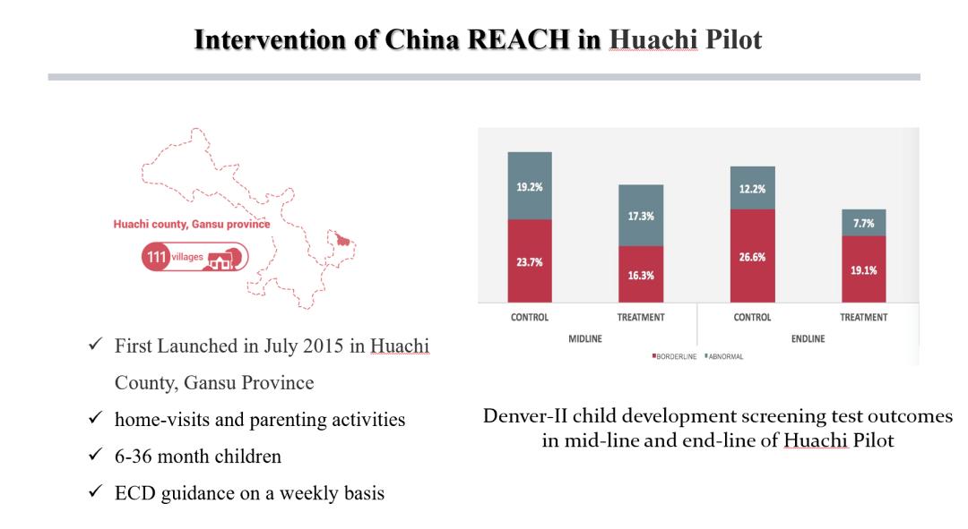 关于“慧育中国”的几个关键问题