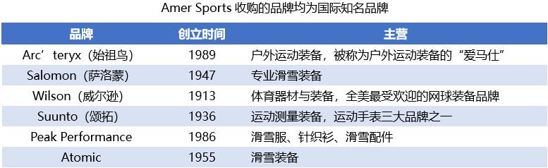 安踏为什么能做到国产市值第一,安踏和阿迪的市值