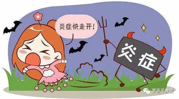 霉菌性阴道炎为何反反复复？