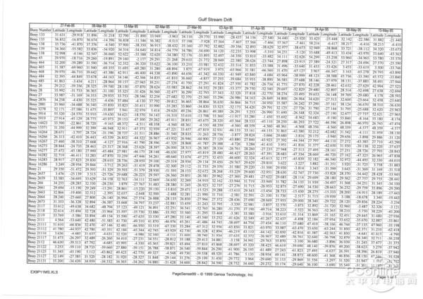 简约不简单柯尼卡美能达bizhub550i黑白数码复合机