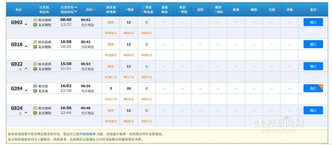 京哈高铁票价一览表,京哈高铁价目表