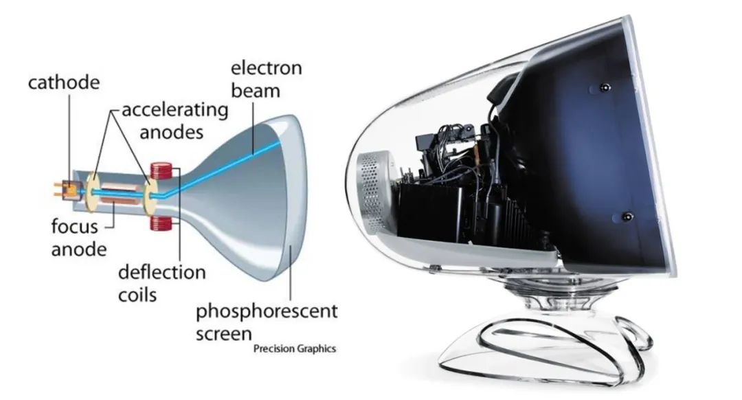 鑻规灉绗旇鏈槸闆鹃潰灞忚繕鏄暅闈㈠睆,闆鹃潰灞忓拰闀滈潰灞忕湅鐢靛奖鍝釜鏇村ソ