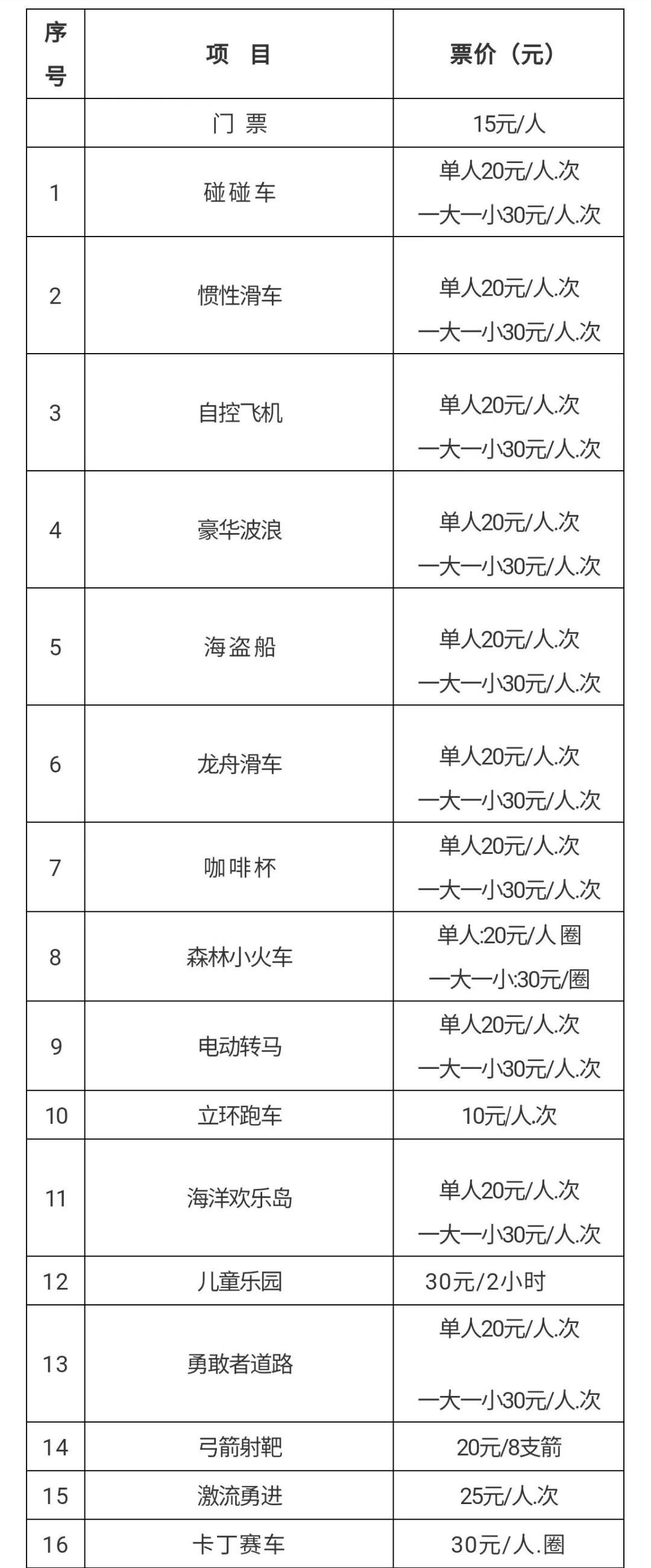 周边游玩推荐适合带孩子的公园,最好玩的主题公园排名前十