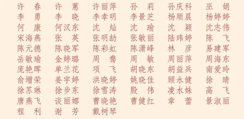 光荣榜表彰名单,光荣榜先进集体