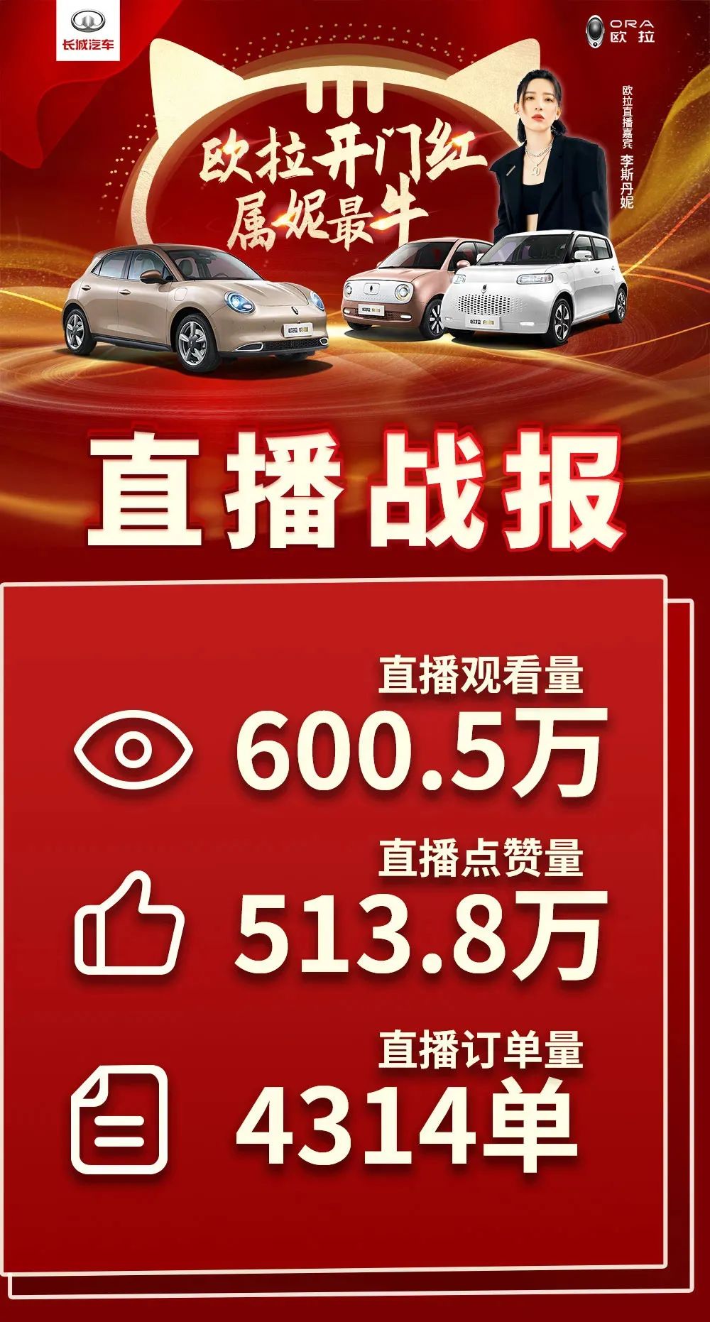 开年便能好运三连，欧拉这次助你做“欧皇”