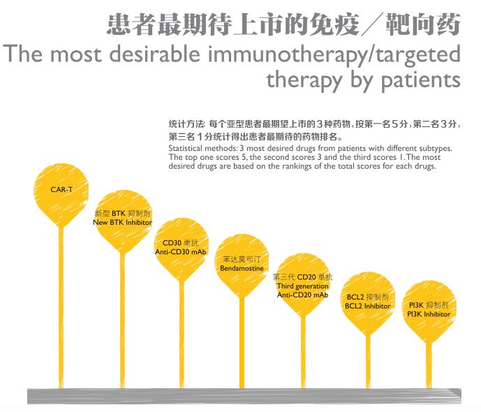car-t细胞疗法何时降价,中国首款car-t癌症细胞疗法获批