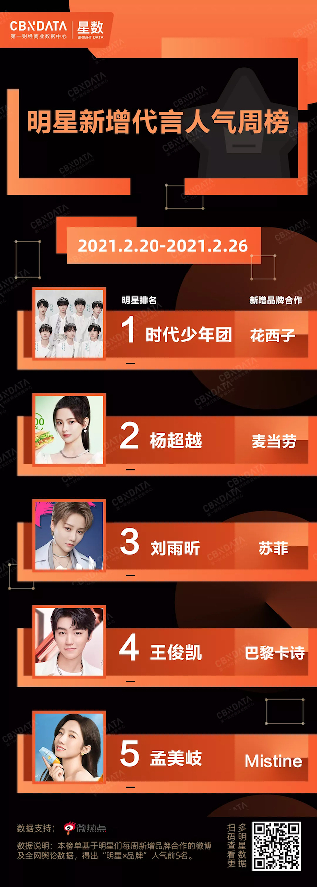 揭秘灰色产业链,揭秘饭圈灰色产业链