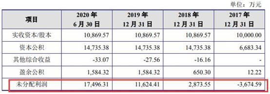 恒辉安防分红,恒辉安防姚海霞