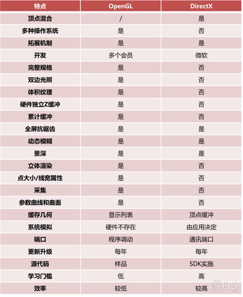 深度剖析国产gpu,深度解读gpu