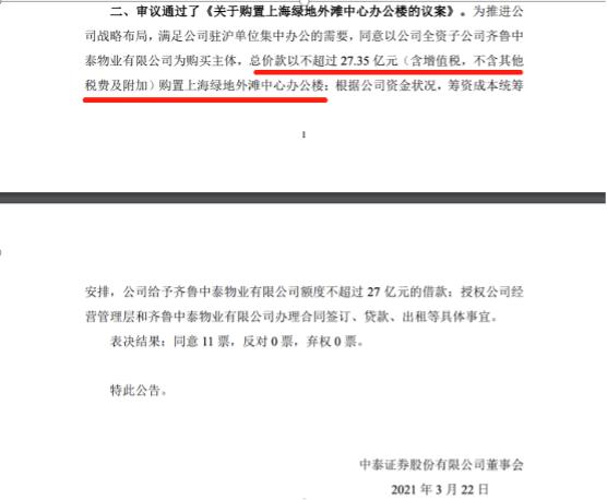 与海通、国海为邻,中泰证券27亿外滩置业!多项业务早已扎根上海,近两年这些券商都曾大手笔置业