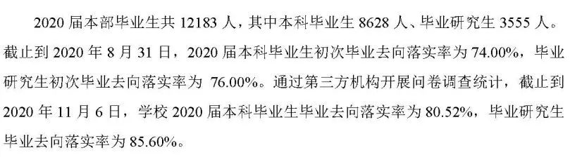 毕业生都去哪了？南昌大学《2020届毕业生就业质量年度报告》公开数据