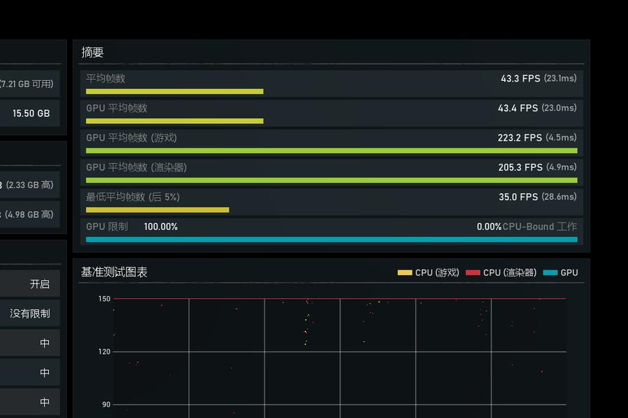 苹果m1芯片游戏表现,苹果m1核显玩游戏