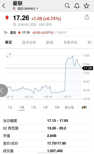 欧洲足坛4大最新消息,欧洲足球俱乐部的变化