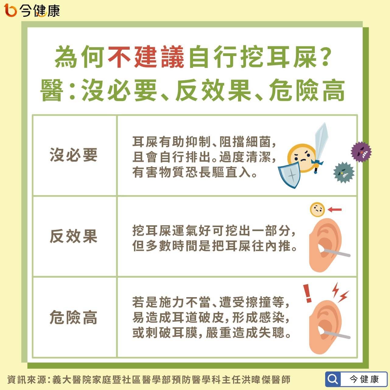 耳屎的功效与用法,耳屎取出来有什么作用与功效