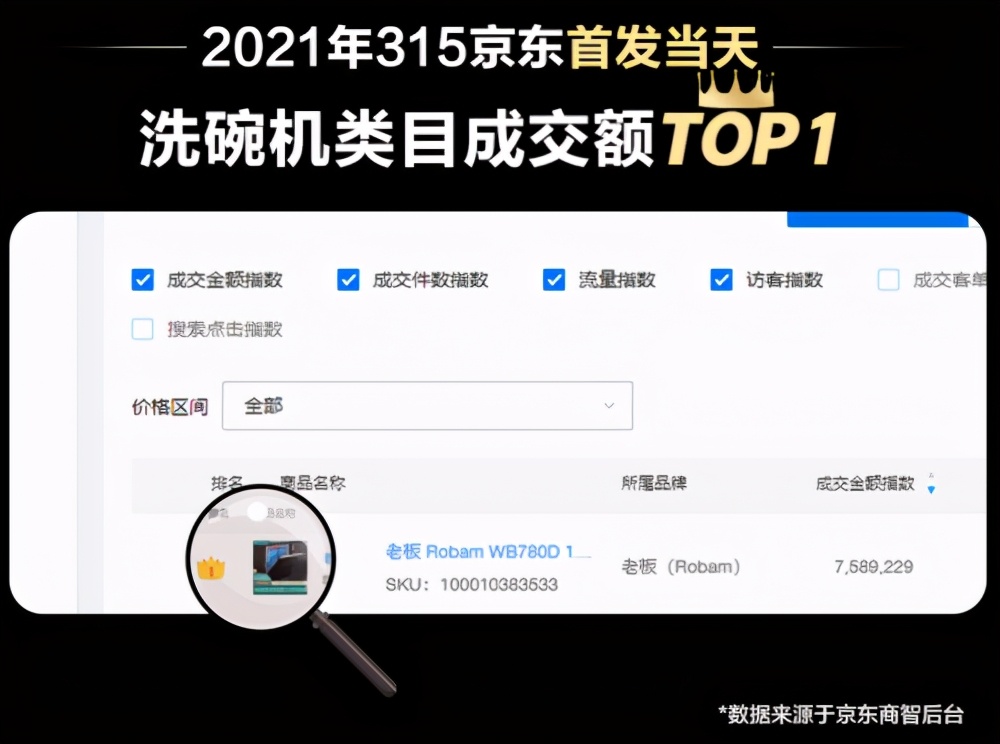 能洗锅的机器,可以洗锅的炒菜机