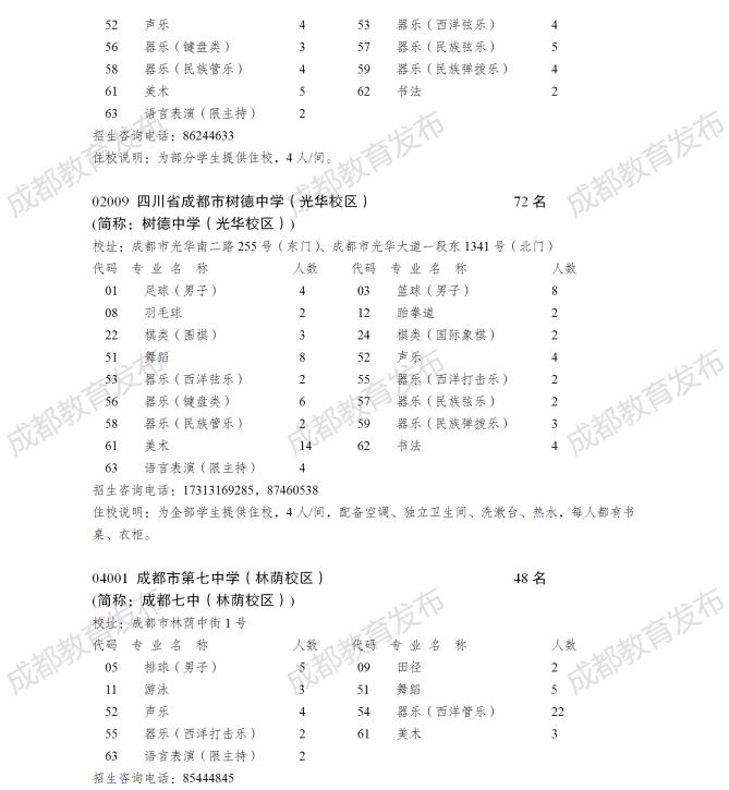 成都高中艺体特长生招生政策,2018年成都市艺体特长生招生计划