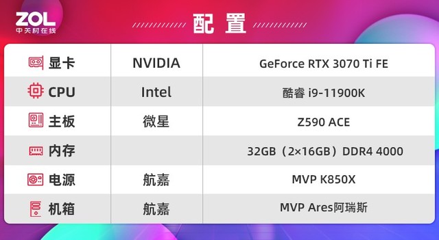 nvidiartx3070ti光追,nvidiartx3080ti首测