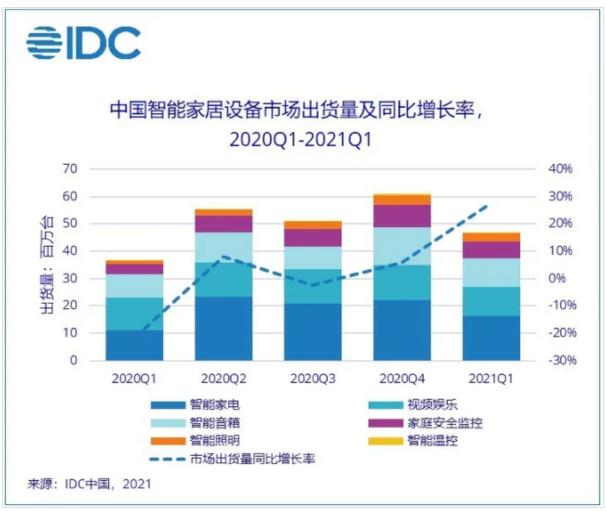 全志科技ai芯片,全志科技在ai芯片排名第几