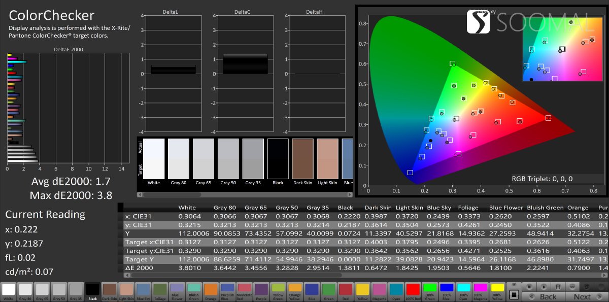 苹果12promax和13promax评测,苹果平板ipadpro2021款12.9评测
