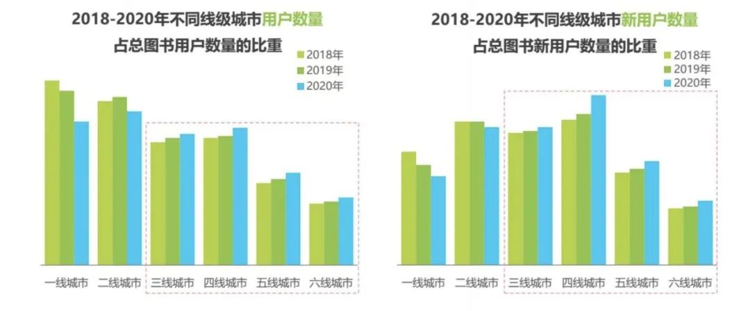 拼多多读书日有活动吗,拼多多读书补贴