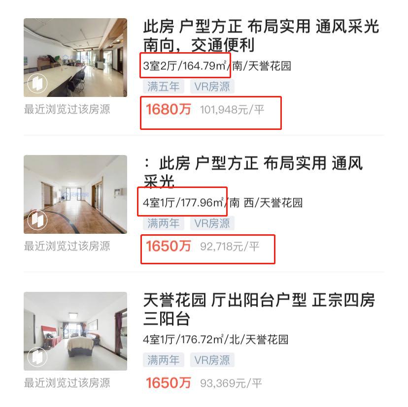 珠江新城网红盘成交价,珠江新城会没落么