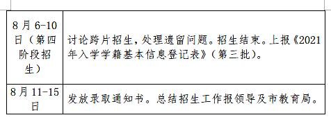 2023年栾城区中小学划片,栾城区学校划片