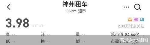 退市的神州租车的车能买吗,神州租车将退市股票怎么办