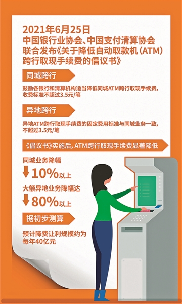 南京银行异地跨行取现收费吗,社保卡退休金异地跨行取现收费吗