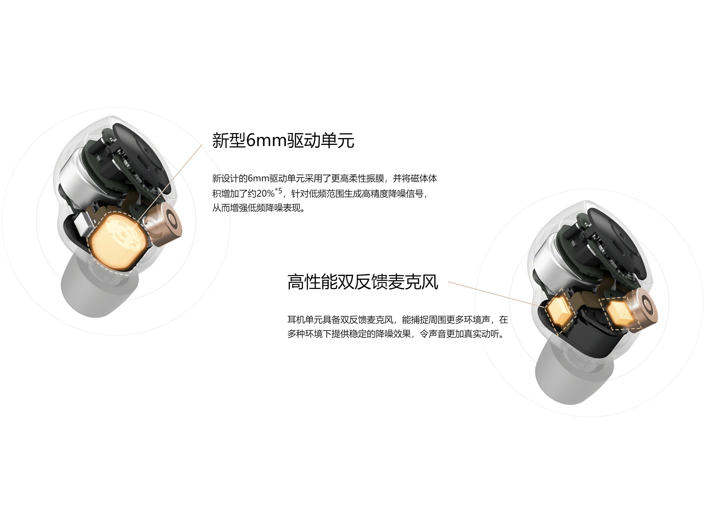 索尼蓝牙降噪耳机评测wf-1000xm3,索尼降噪耳机wf-1000xm4说明书