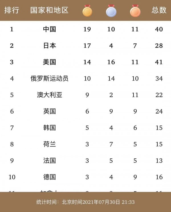 鍙堜竴鏈哄満鐤儏,鍙堜竴鏈哄満