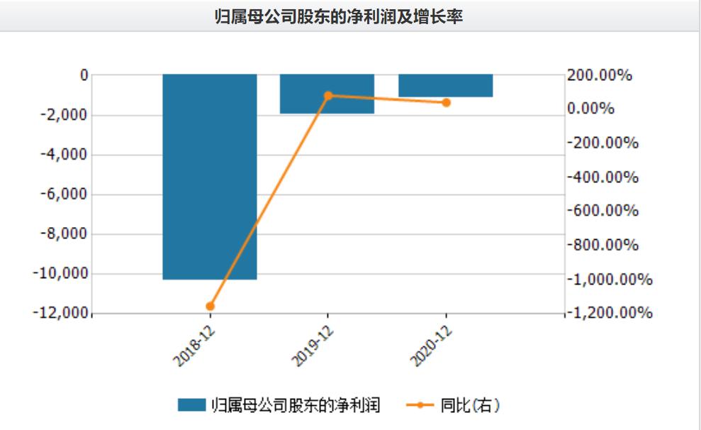 拓荆半导体设备,半导体设备商拓荆科技冲刺科创板